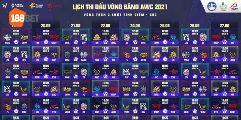 Hướng Dẫn Cách Chơi Cá Cược Liên Quân Mobile Tại 188BET Cược liên quân cần có kinh nghiệm bắt kèo khôn ngoan.